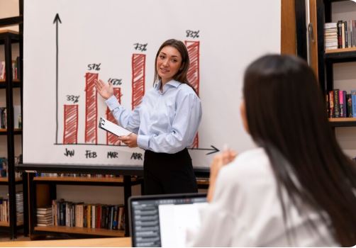 Business Statistics Classes